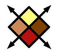 Khuphukani Personnel Agency